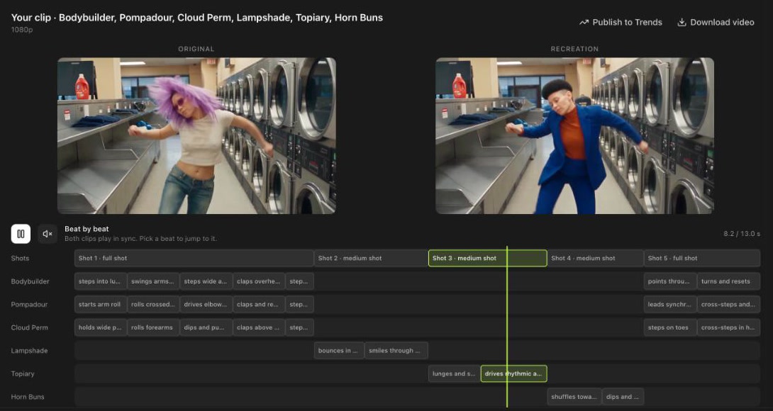 An original laundromat dance clip next to its recreation with a new cast, above a beat-by-beat timeline of shots and moves.