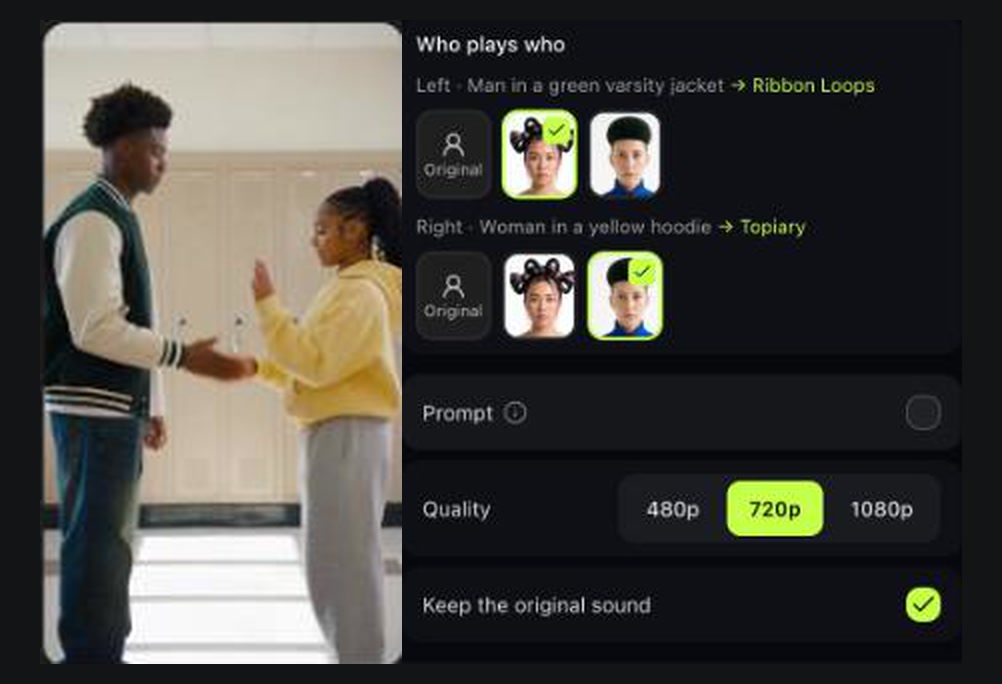 Who plays who panel: the person in a green varsity jacket is cast as Ribbon Loops, the person in a yellow hoodie as Topiary.