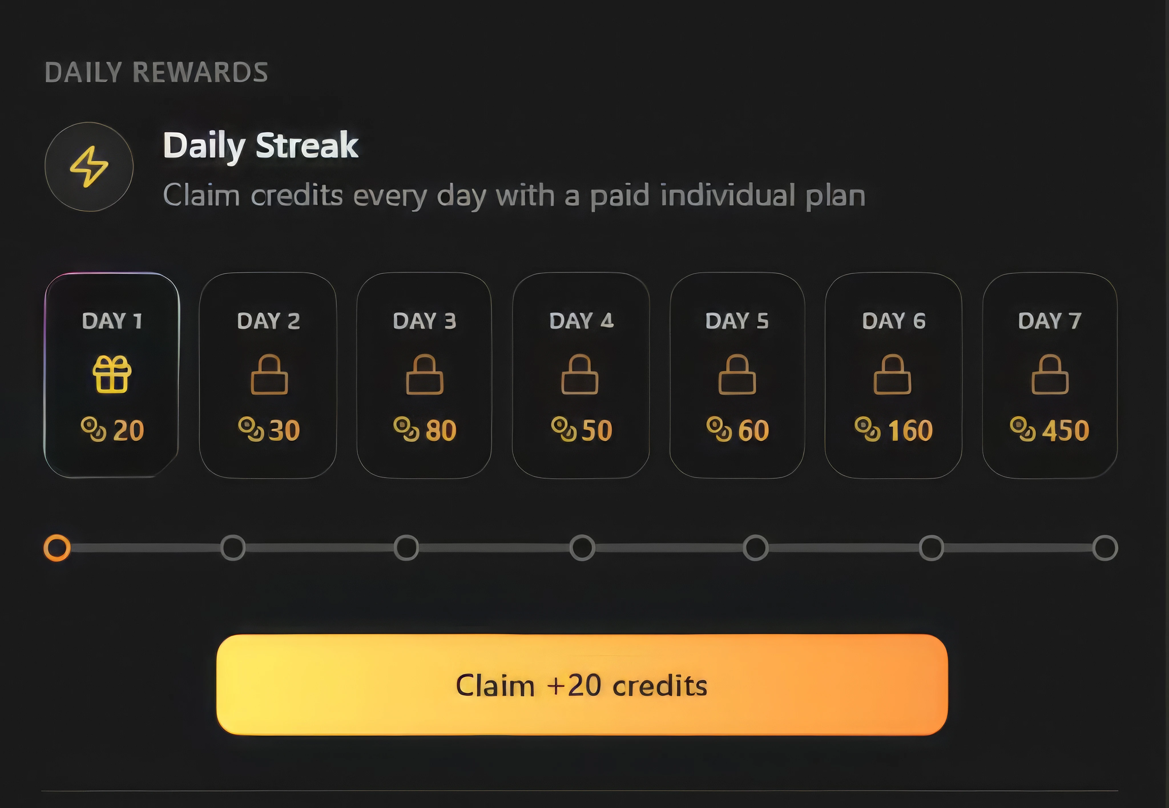 Daily Streak Rewards Are Back for Everyone
